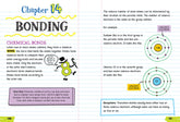 Everything You Need to Ace Chemistry in One Big Fat Notebook - The English Bookshop Kuwait